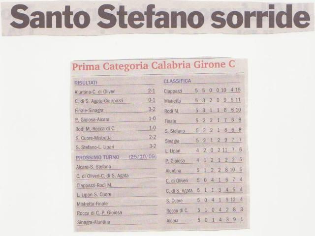 CLASSIFICA E RISULTATI 5 GIORNATA